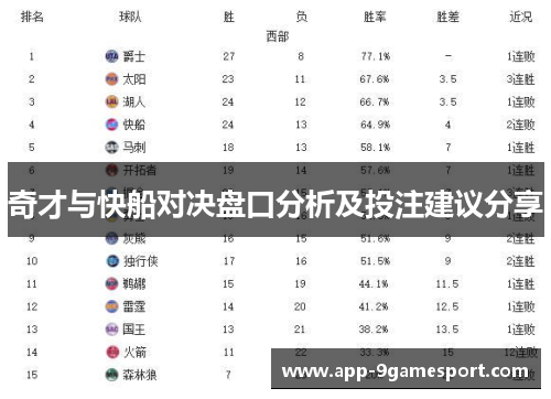 奇才与快船对决盘口分析及投注建议分享